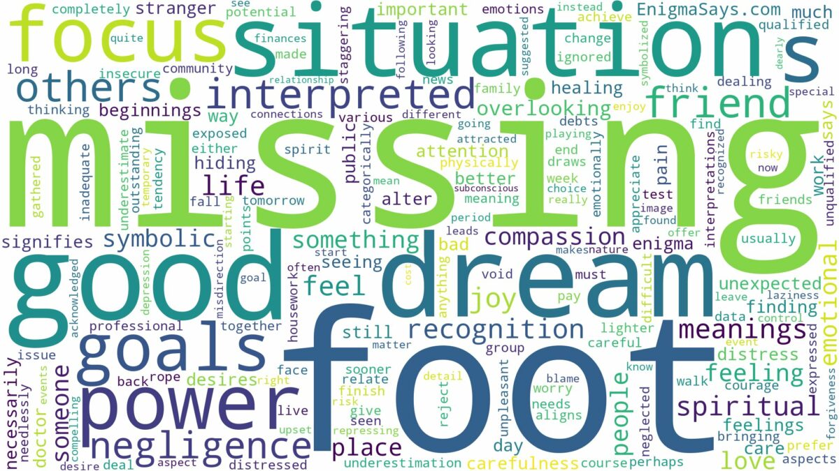 dream of missing foot and related dreams with their meanings in a word cloud