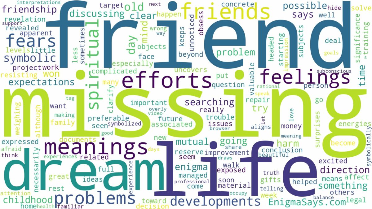 dream of missing friend and related dreams with their meanings in a word cloud