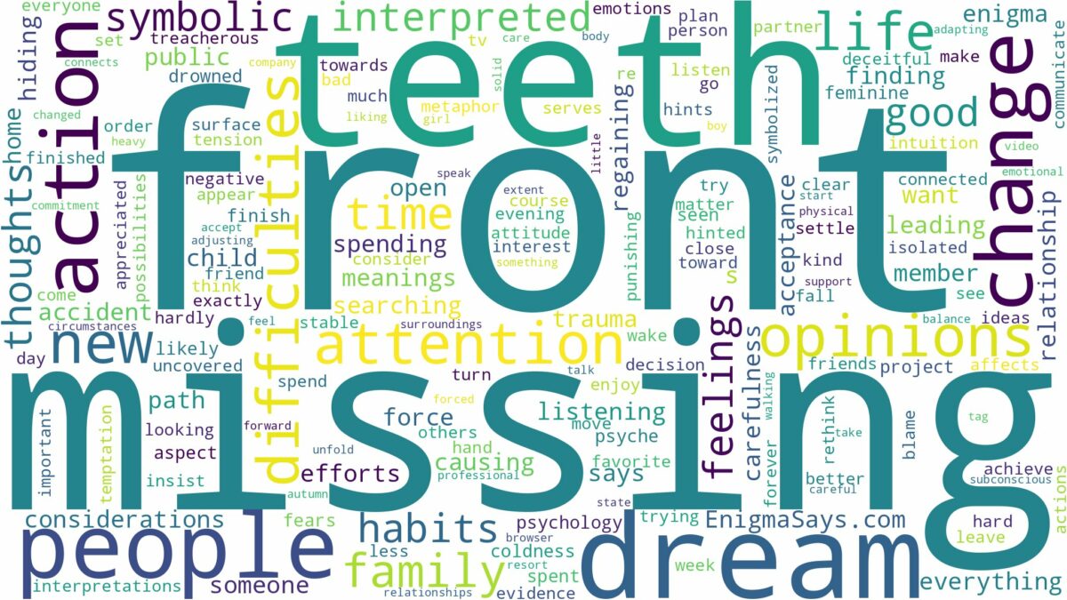 dreaming of missing front teeth and related dreams with their meanings in a word cloud