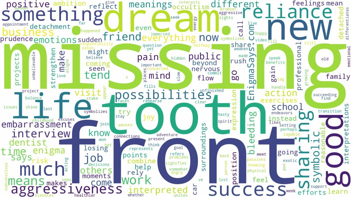 dreaming of missing front tooth and related dreams with their meanings in a word cloud