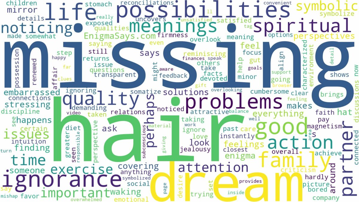 dream of missing hair and related dreams with their meanings in a word cloud