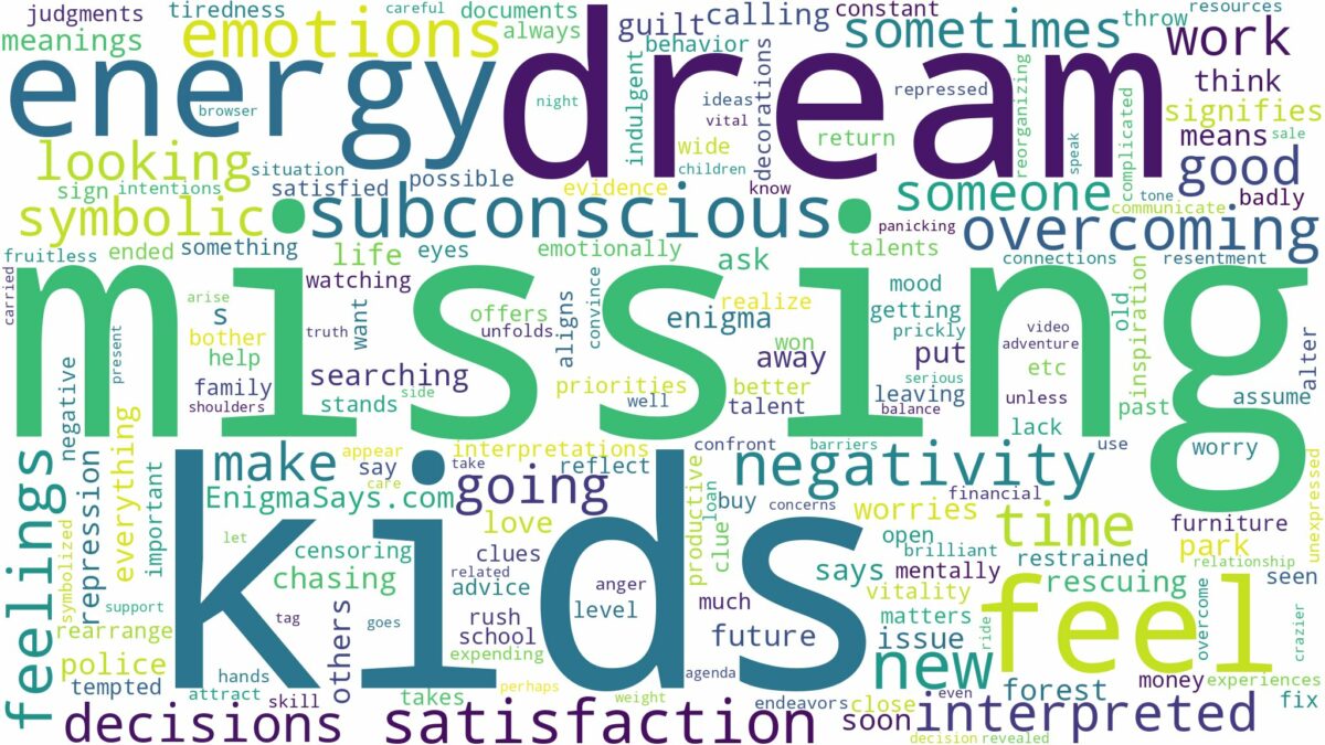 dream of missing kids and related dreams with their meanings in a word cloud