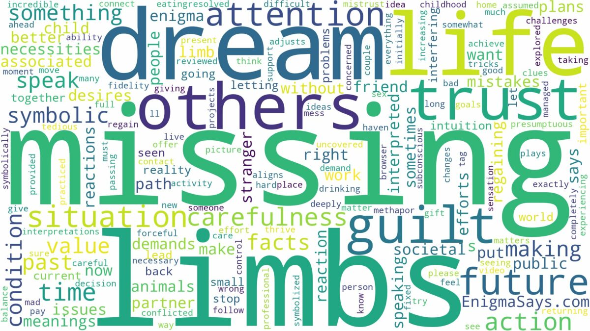 dream of missing limbs and related dreams with their meanings in a word cloud