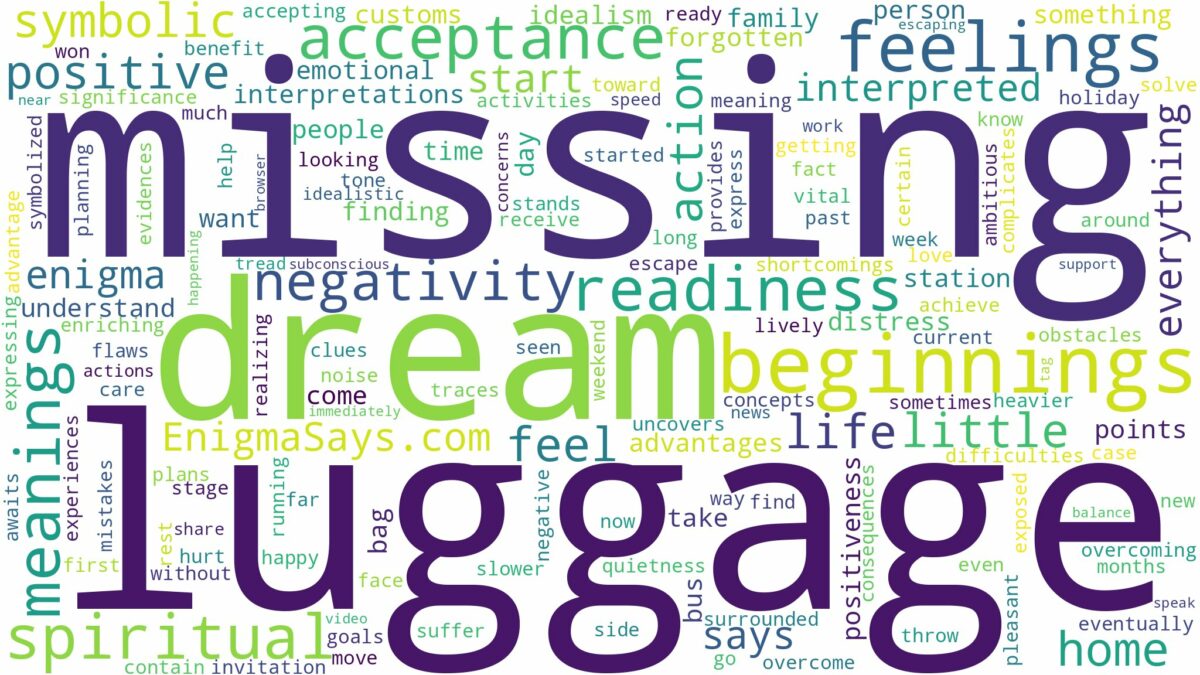 dream of missing luggage and related dreams with their meanings in a word cloud