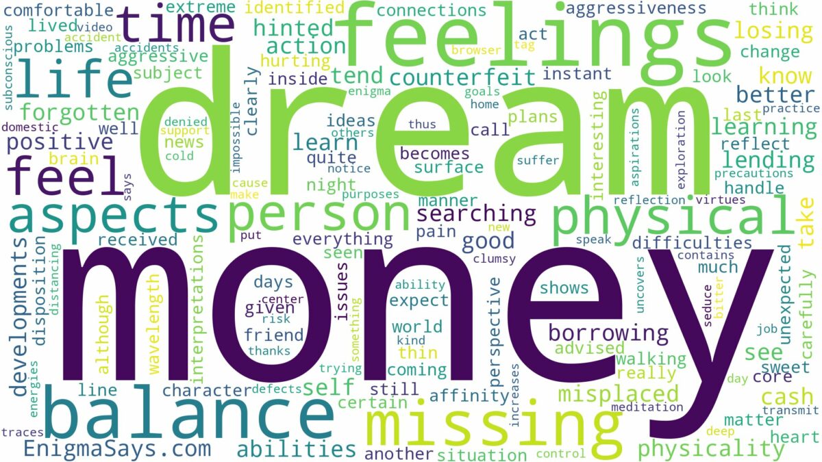 dream of missing money and related dreams with their meanings in a word cloud