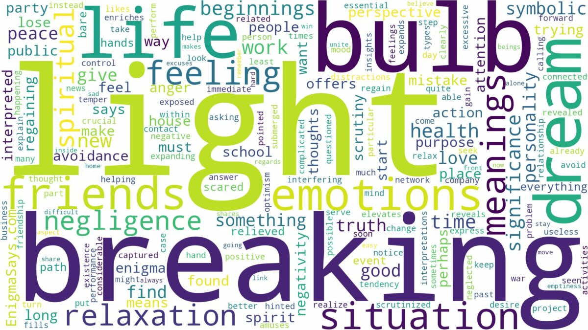 dreaming of breaking a light bulb and related dreams with their meanings in a word cloud