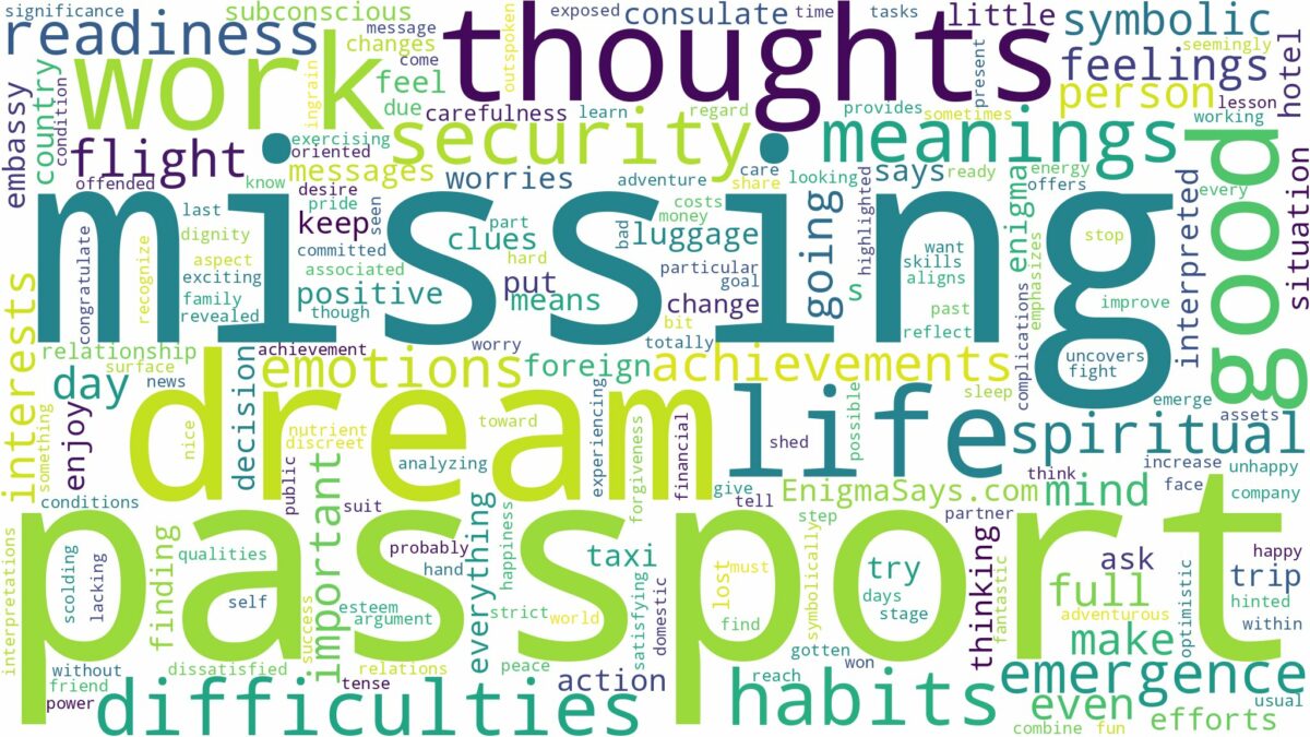 dream of missing passport and related dreams with their meanings in a word cloud