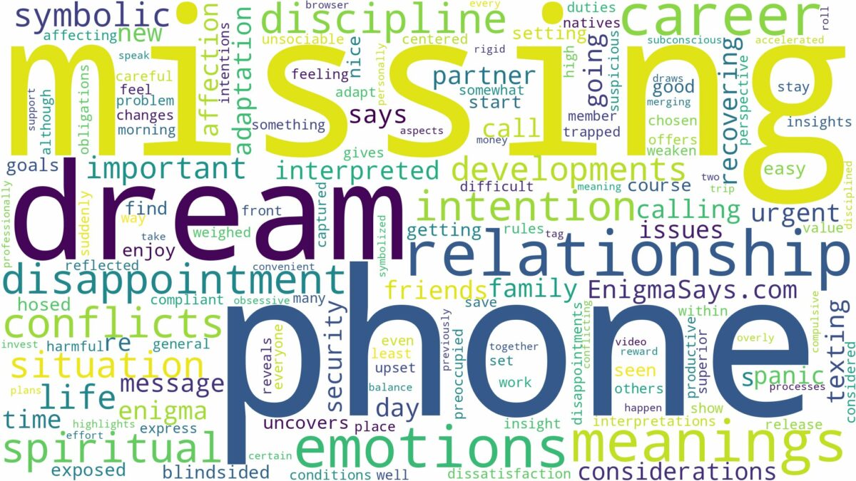 dream of missing phone and related dreams with their meanings in a word cloud