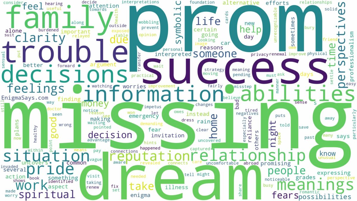 dream of missing prom and related dreams with their meanings in a word cloud