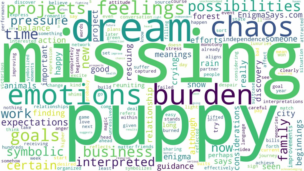 dream of missing puppy and related dreams with their meanings in a word cloud