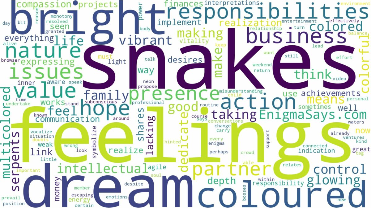 dream about bright coloured snakes and related dreams with their meanings in a word cloud