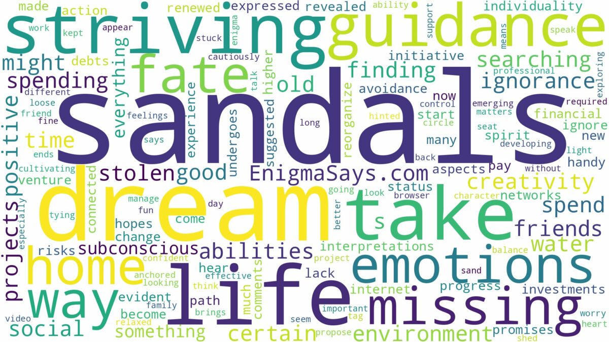 dream of missing sandals and related dreams with their meanings in a word cloud