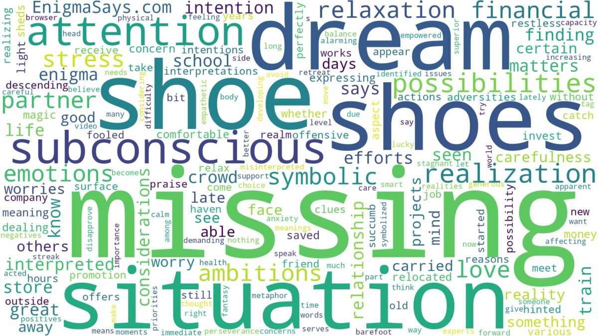 dream of missing shoes and related dreams with their meanings in a word cloud