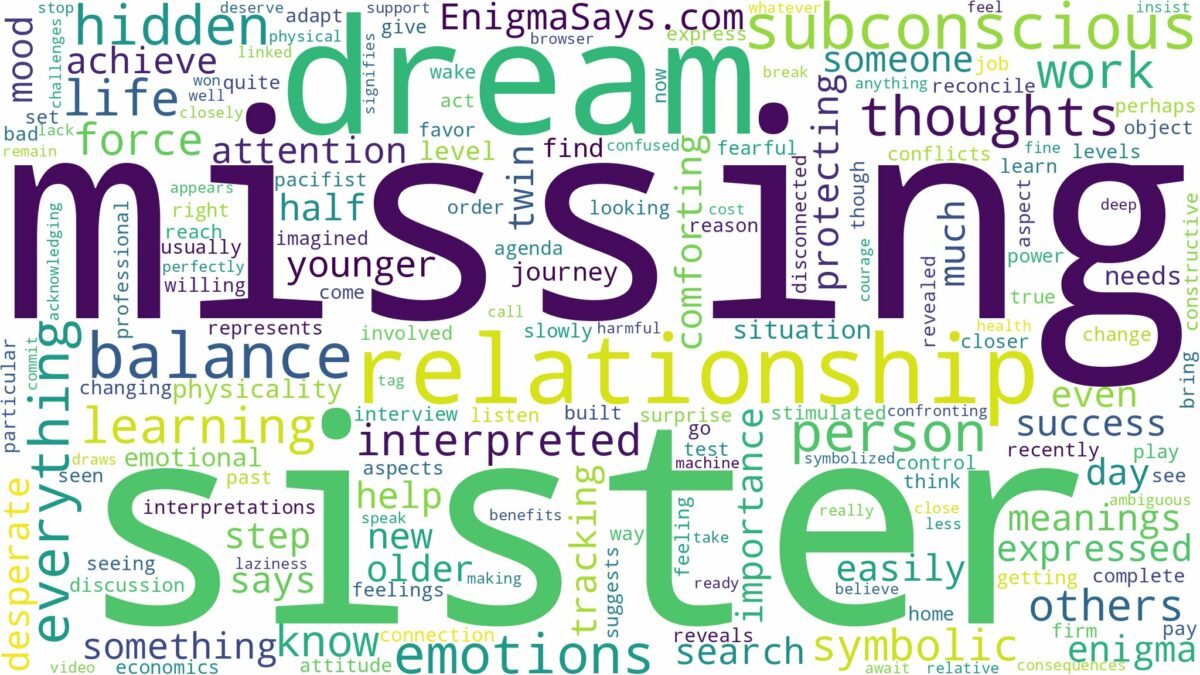 dream of missing sister and related dreams with their meanings in a word cloud