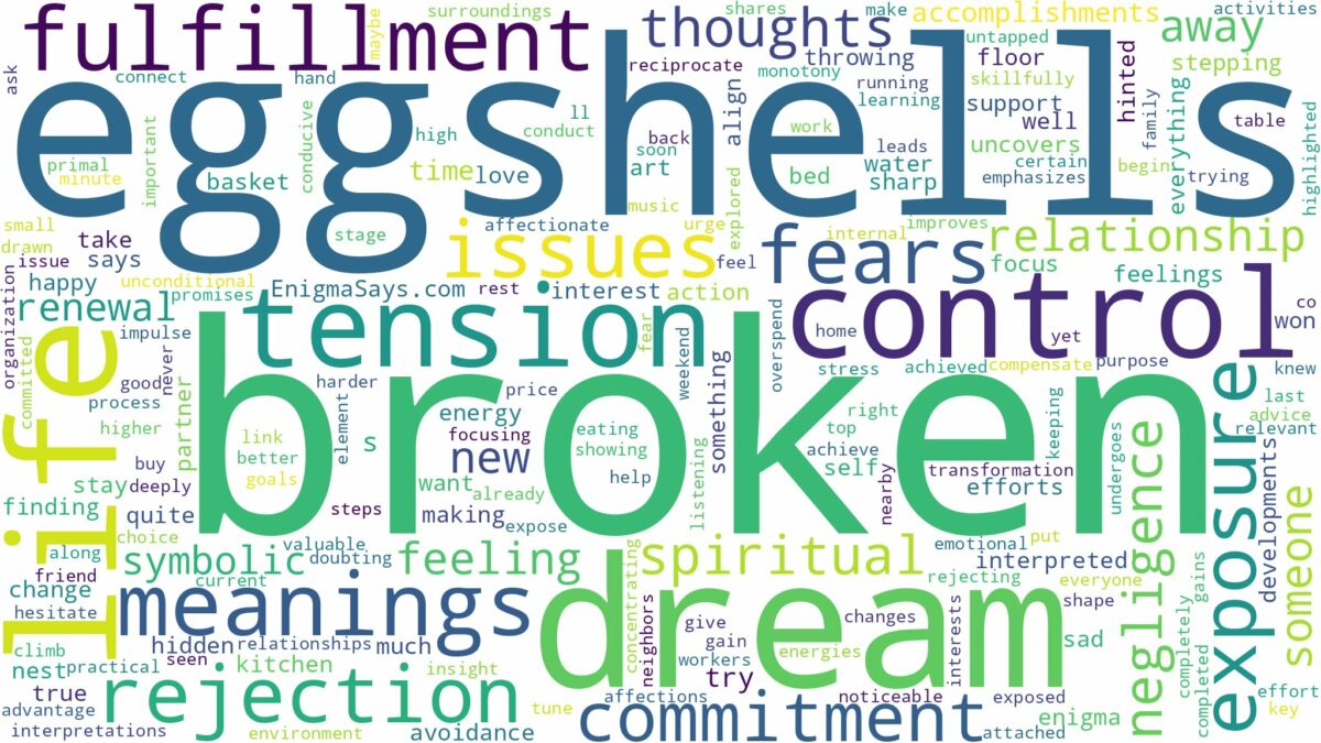 dream about broken eggshells and related dreams with their meanings in a word cloud