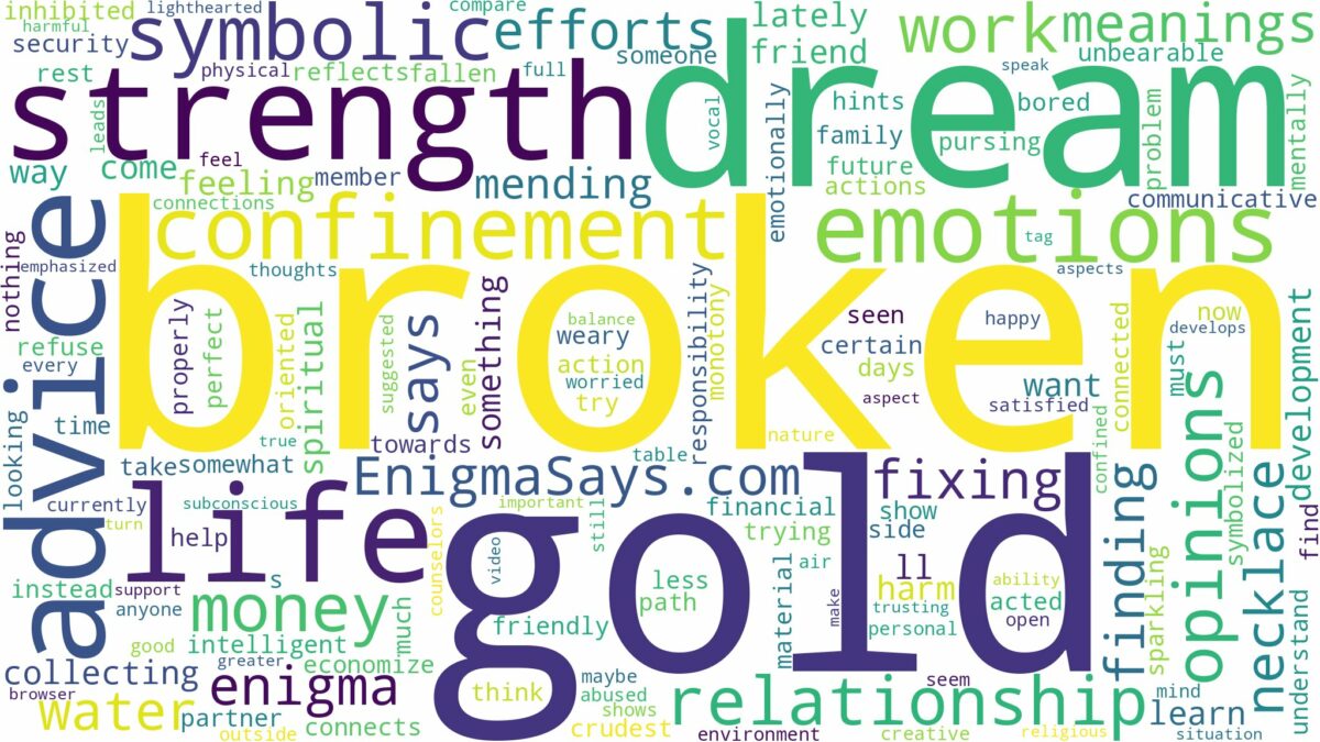 dream about broken gold and related dreams with their meanings in a word cloud