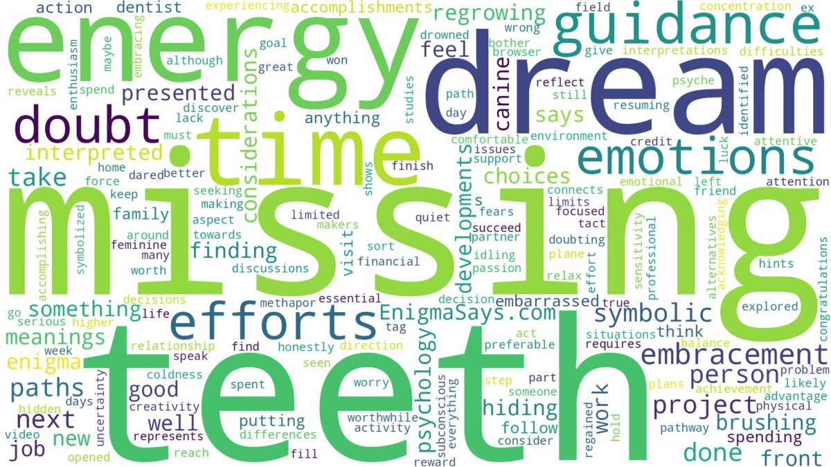 dream of missing teeth and related dreams with their meanings in a word cloud