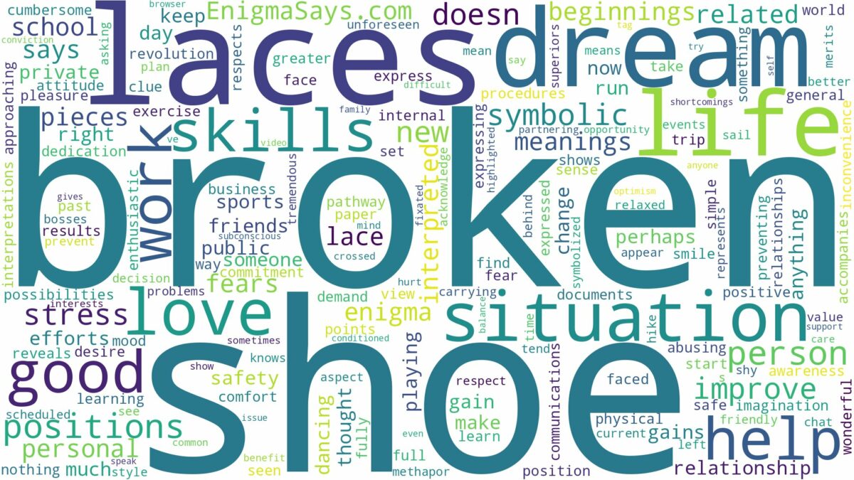 dream about broken shoe laces and related dreams with their meanings in a word cloud