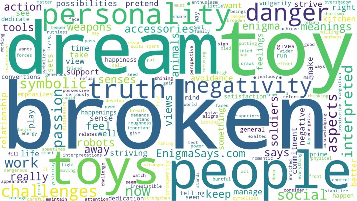 dream about broken toys and related dreams with their meanings in a word cloud