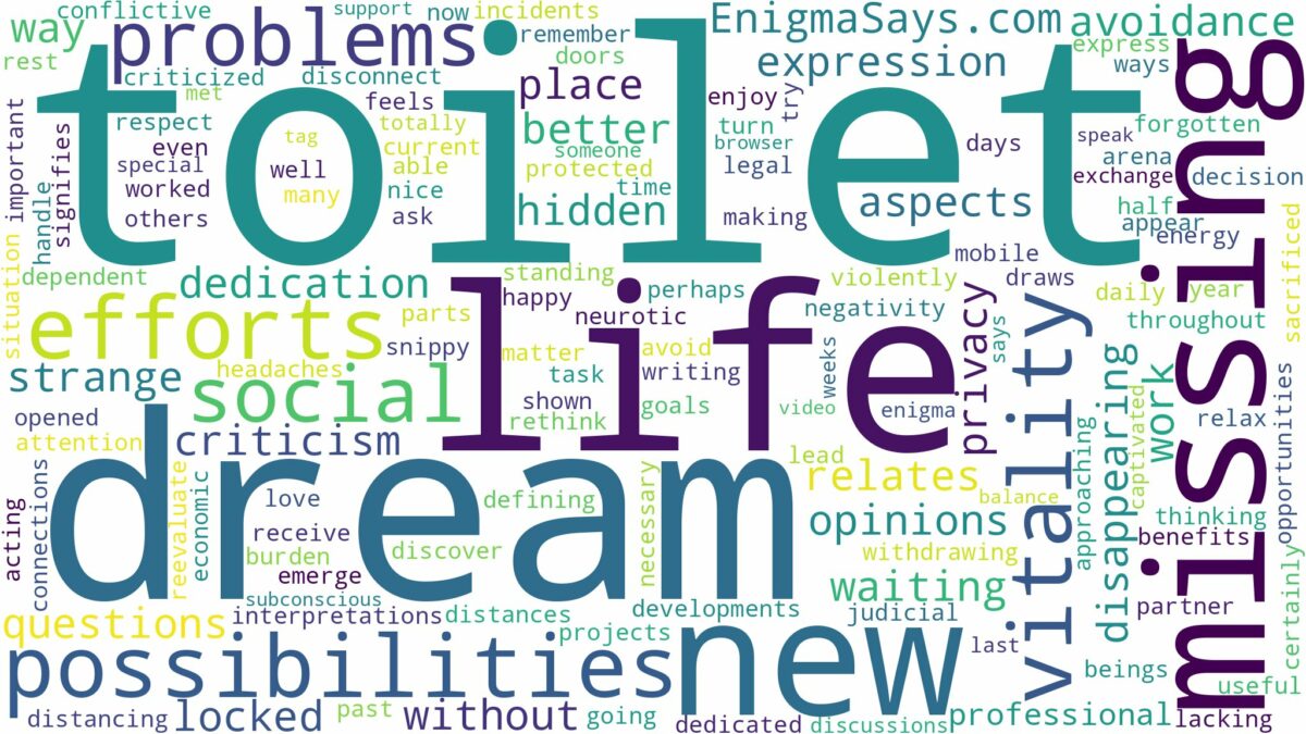 dream of missing toilet and related dreams with their meanings in a word cloud