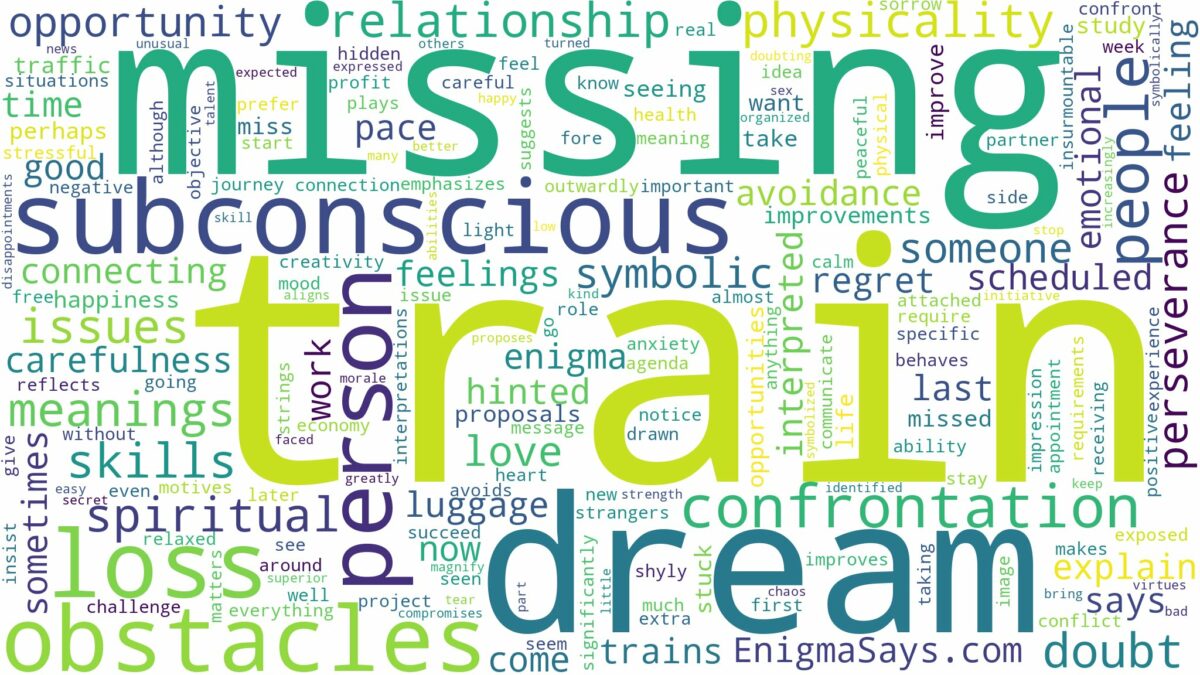 dream of missing train and related dreams with their meanings in a word cloud