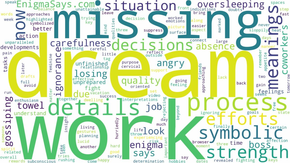 dream of missing work and related dreams with their meanings in a word cloud