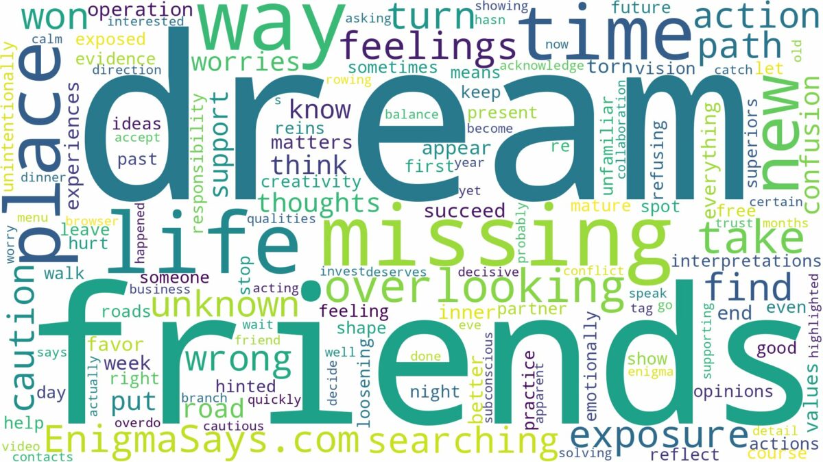 dream of missing your way and related dreams with their meanings in a word cloud