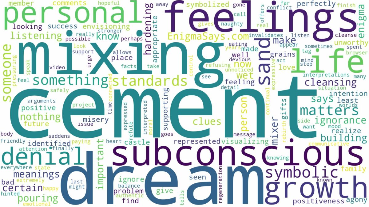 dream of mixing cement and related dreams with their meanings in a word cloud