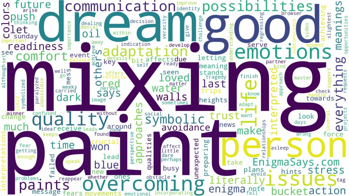 dream of mixing paint and related dreams with their meanings in a word cloud