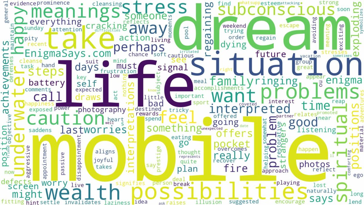 dream about mobile and related dreams with their meanings in a word cloud