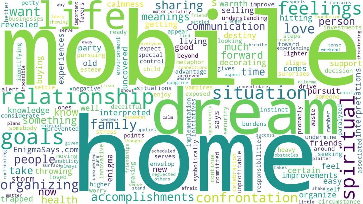 dream about mobile home and related dreams with their meanings in a word cloud