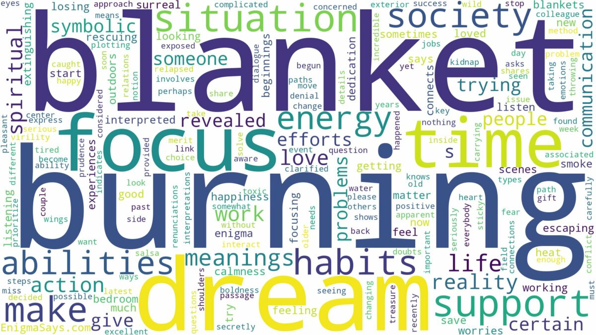 dream of burning blanket and related dreams with their meanings in a word cloud