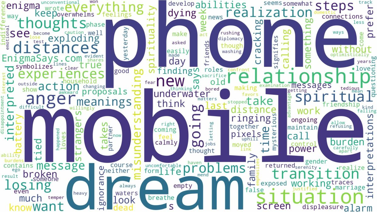 dream about mobile phone and related dreams with their meanings in a word cloud