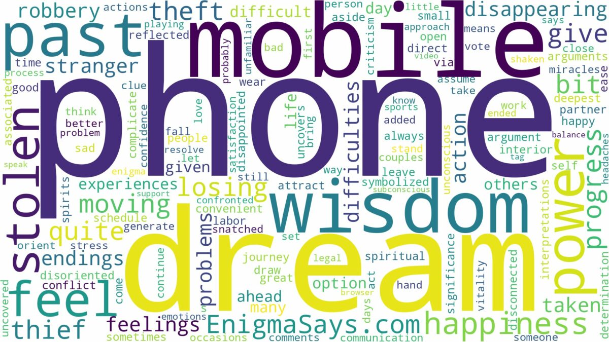 dreaming about mobile phone being stolen and related dreams with their meanings in a word cloud