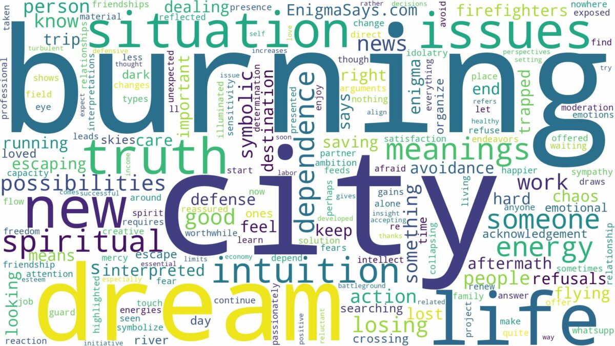 dream of burning city and related dreams with their meanings in a word cloud