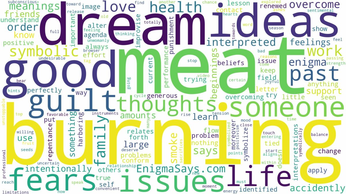 dream of burning meat and related dreams with their meanings in a word cloud