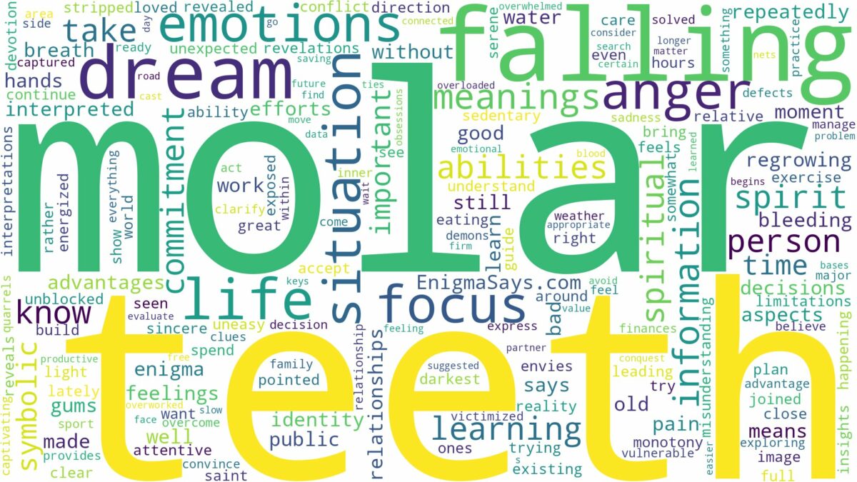 dreaming about molar teeth falling out and related dreams with their meanings in a word cloud