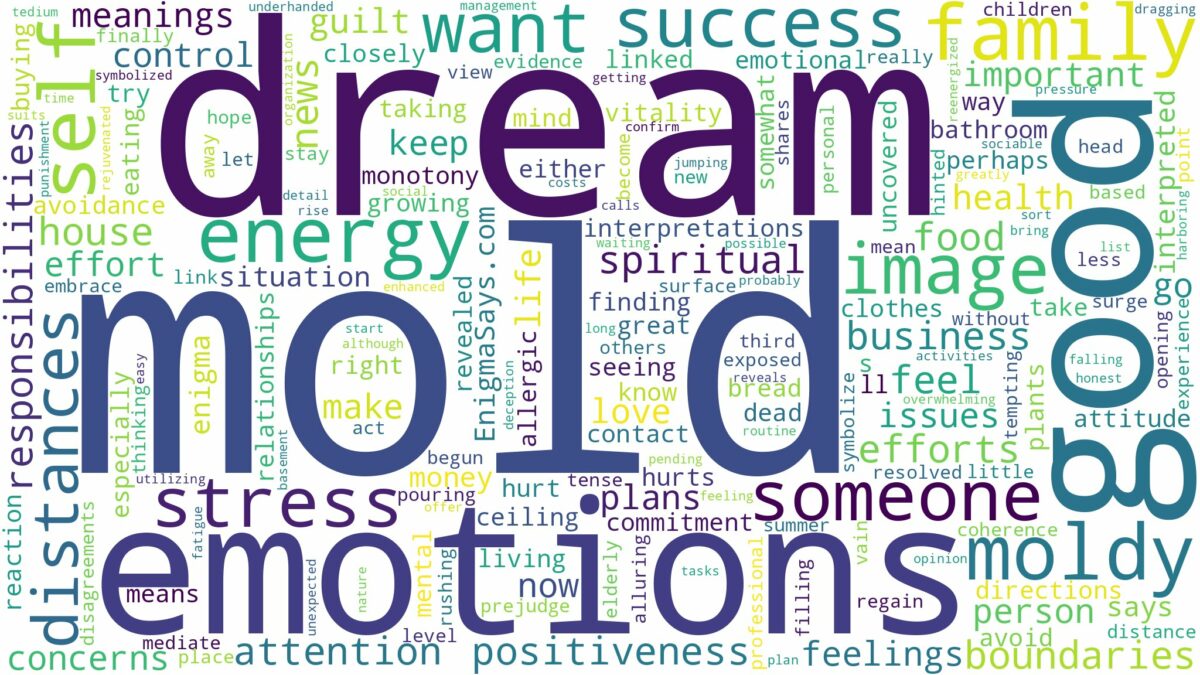 dream about mold and related dreams with their meanings in a word cloud