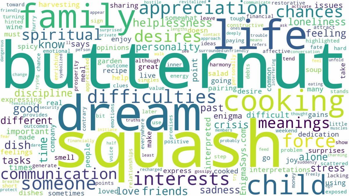 dream about butternut squash and related dreams with their meanings in a word cloud