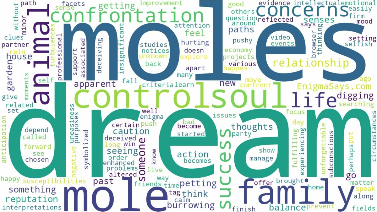 dream about mole animal and related dreams with their meanings in a word cloud