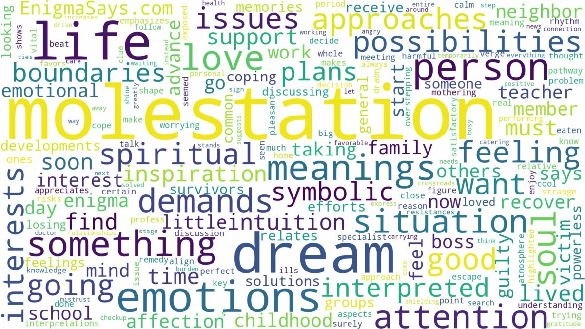 dream about molestation and related dreams with their meanings in a word cloud