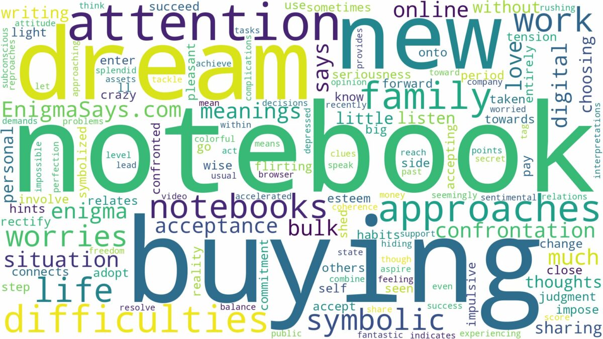 dream of buying a notebook and related dreams with their meanings in a word cloud