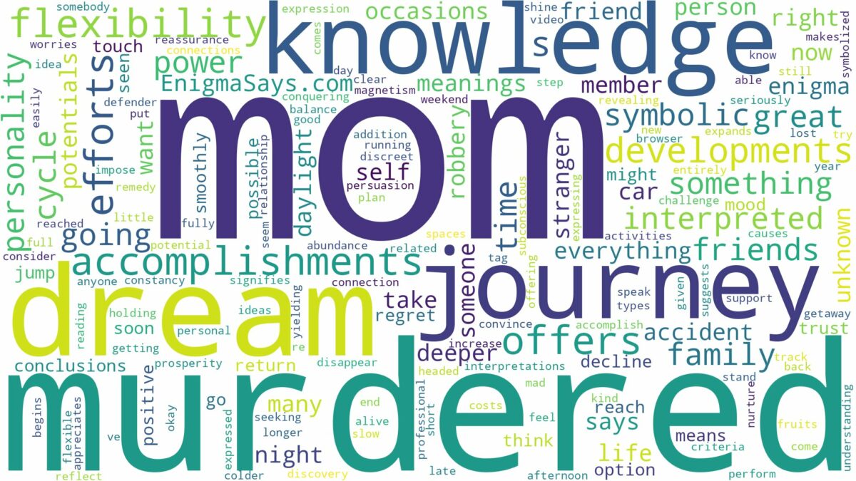 dreaming about mom being murdered and related dreams with their meanings in a word cloud