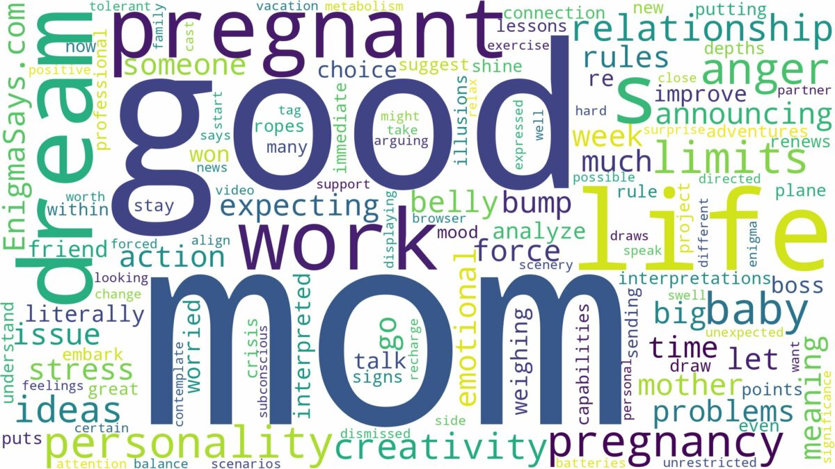 dreaming about mom being pregnant and related dreams with their meanings in a word cloud