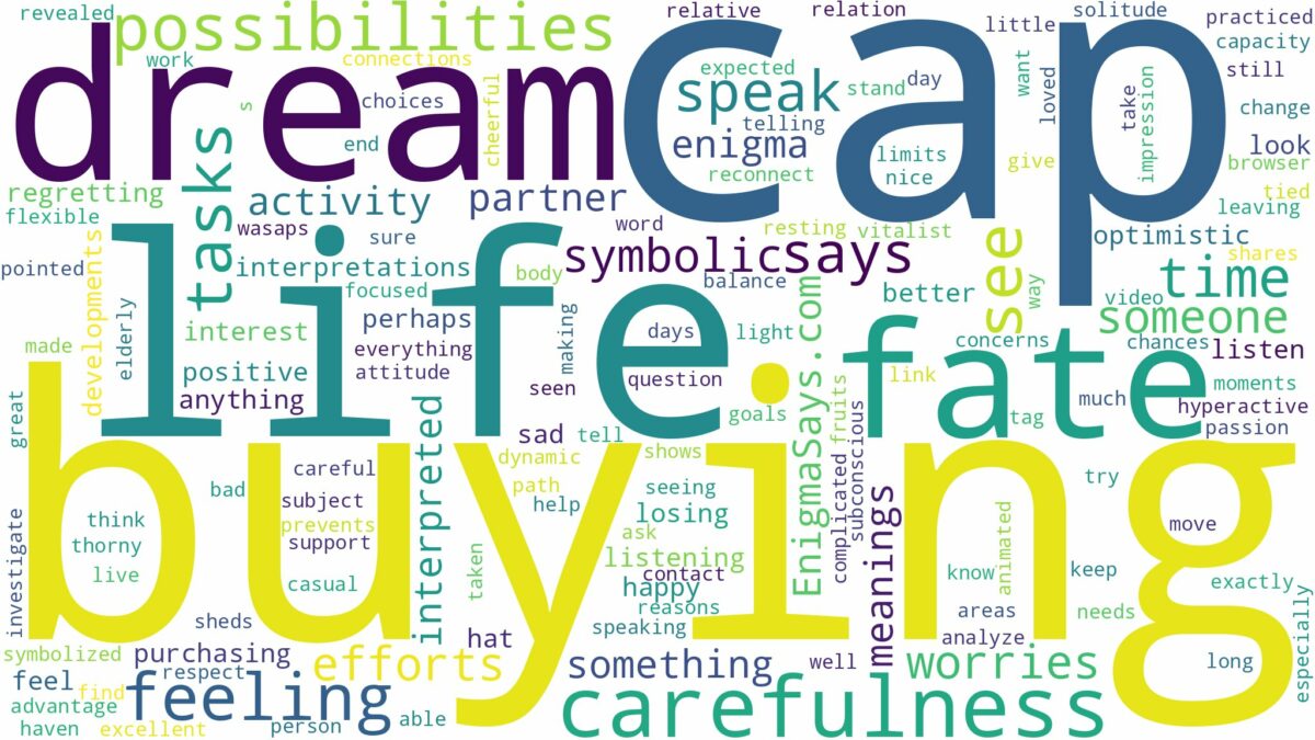 dream of buying cap and related dreams with their meanings in a word cloud