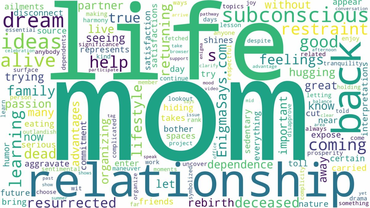 dreaming about mom coming back to life and related dreams with their meanings in a word cloud