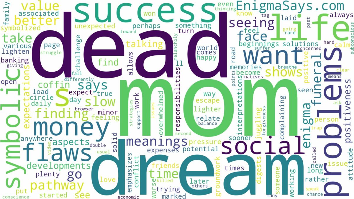 dream about mom dead and related dreams with their meanings in a word cloud