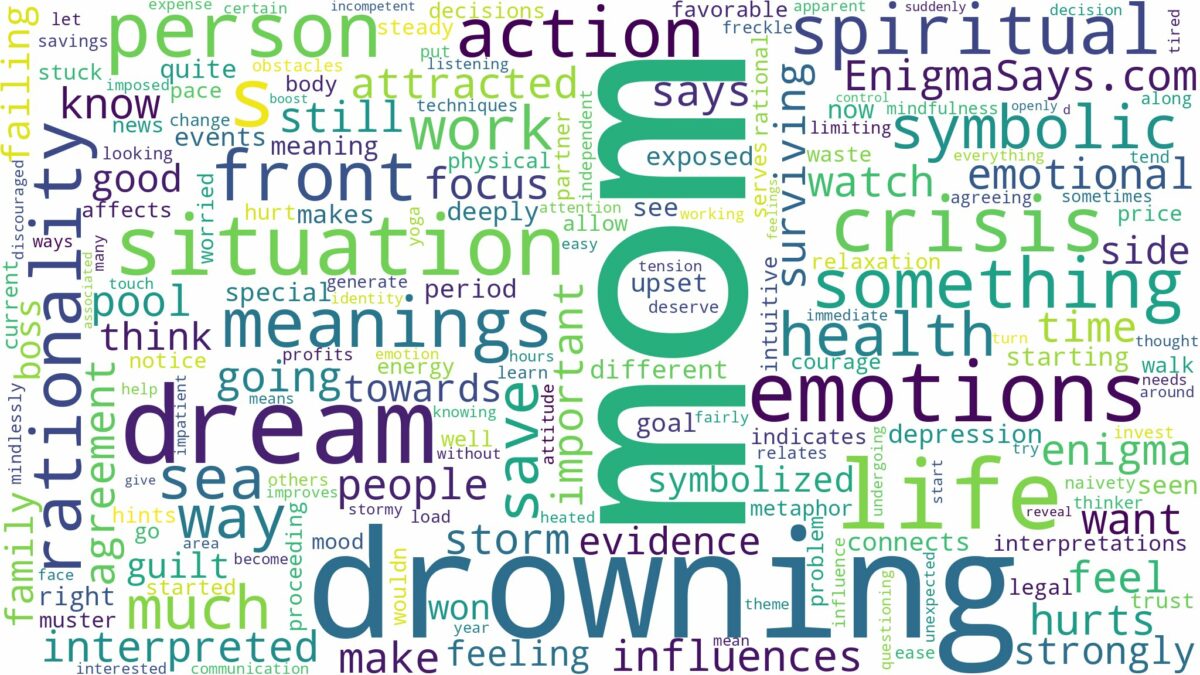 dreaming of mom drowning and related dreams with their meanings in a word cloud