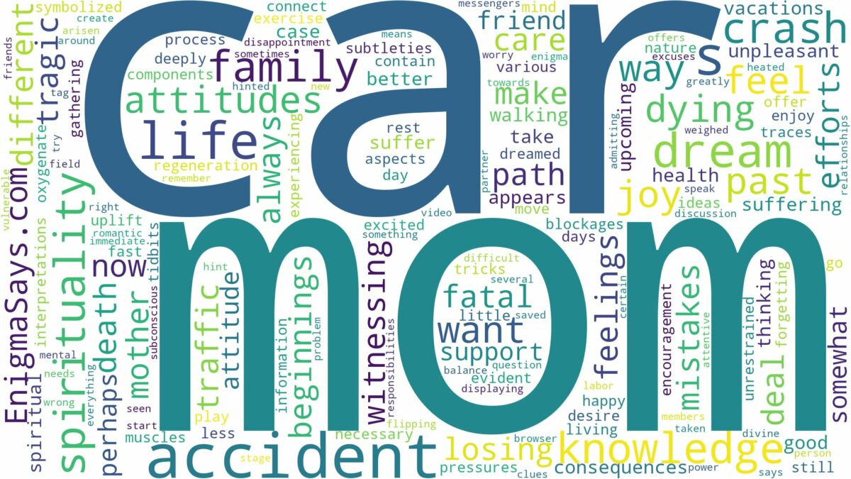 dreaming about mom dying in car accident and related dreams with their meanings in a word cloud