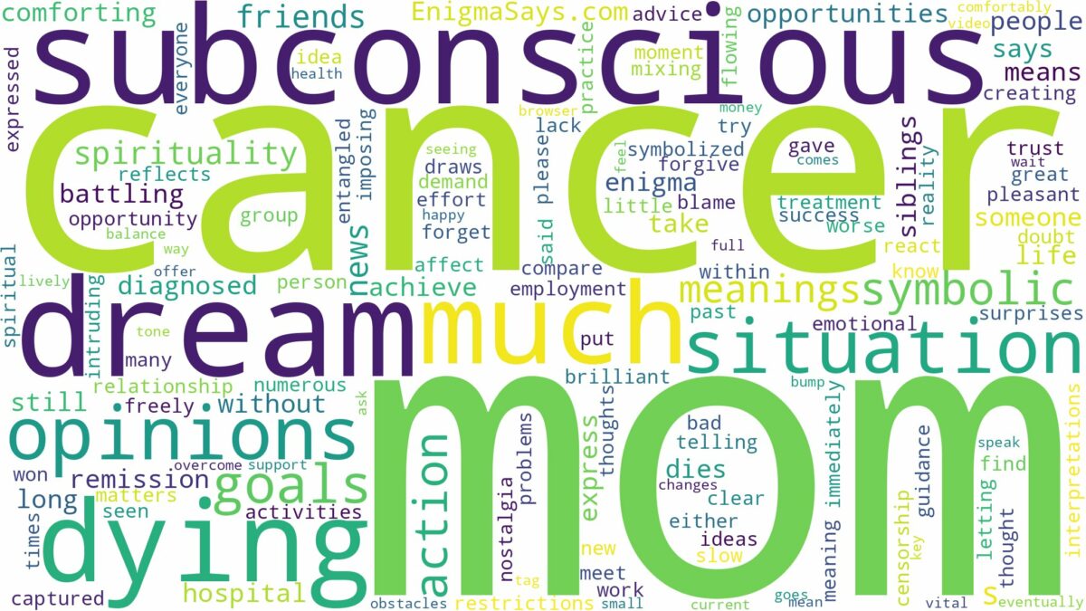 dreaming about mom dying of cancer and related dreams with their meanings in a word cloud